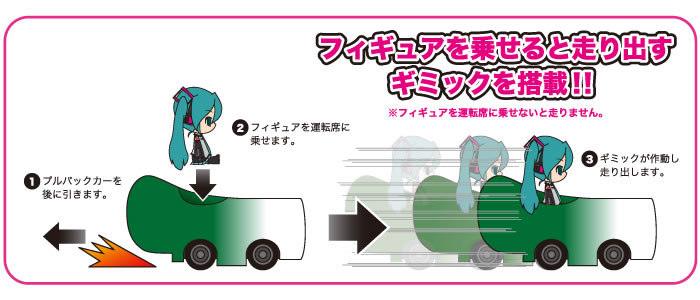 Nendoroid image for Plus: Vocaloid Pull-back Cars